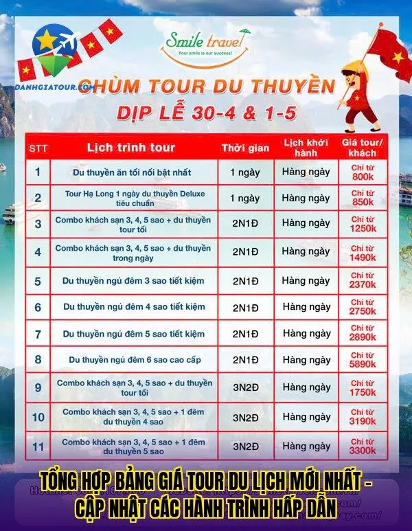 Tổng hợp bảng giá tour du lịch mới nhất